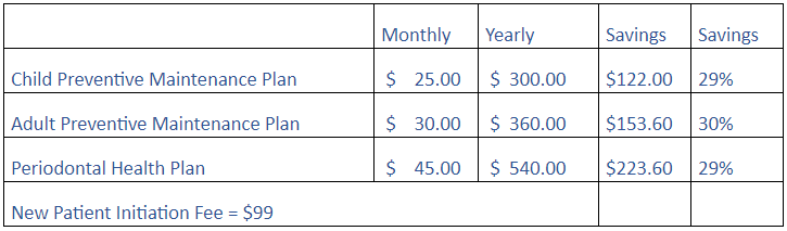 membership plan